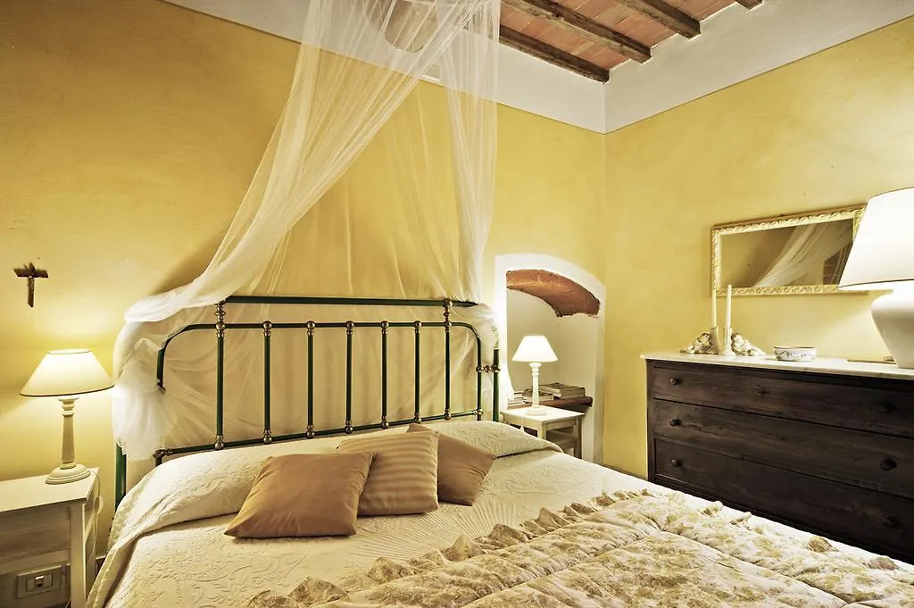 Borgo Dei Cadolingi Apartment Gambassi Terme Italy