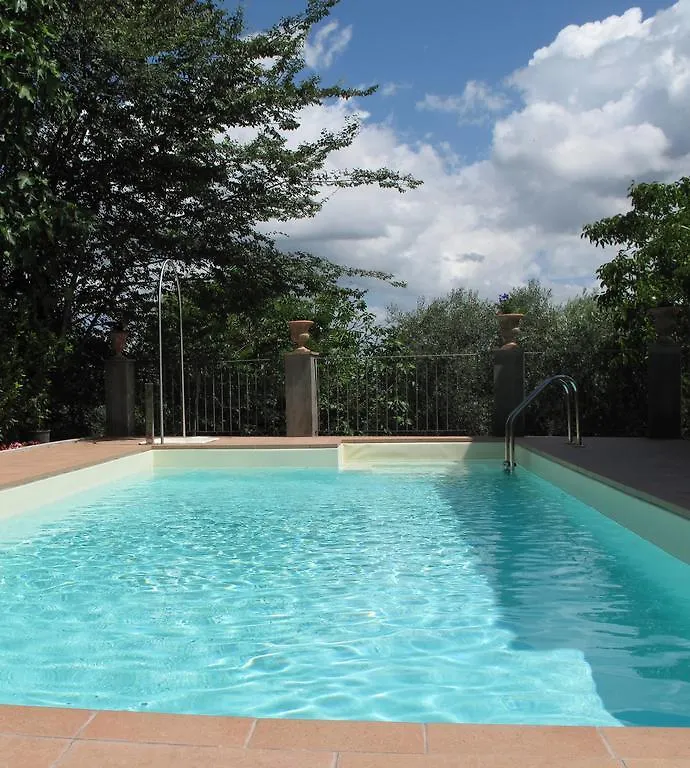 Borgo Dei Cadolingi Apartment Gambassi Terme Italy