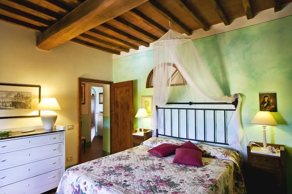 Borgo Dei Cadolingi Apartment Gambassi Terme